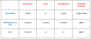 exflation-table